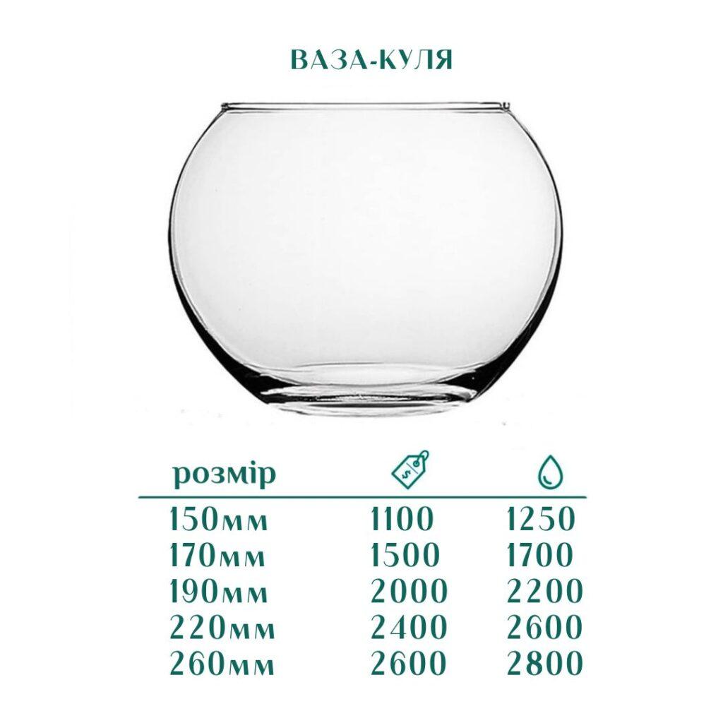 флорариум, мастре класс, хобби, времяпроповождение, подарок флорариум, мастре класс, хобби, времяпроповождение, подарок