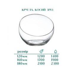 флорариум, мастре класс, хобби, времяпроповождение, подарок