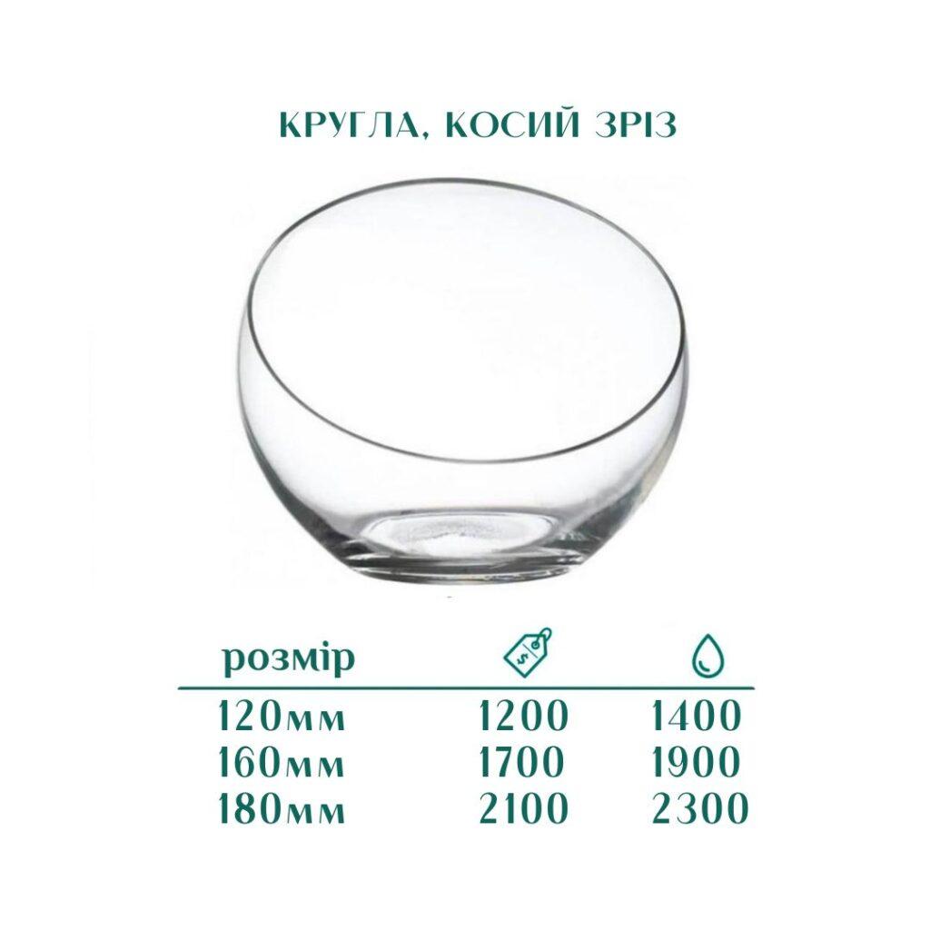 флорариум, мастре класс, хобби, времяпроповождение, подарок флорариум, мастре класс, хобби, времяпроповождение, подарок