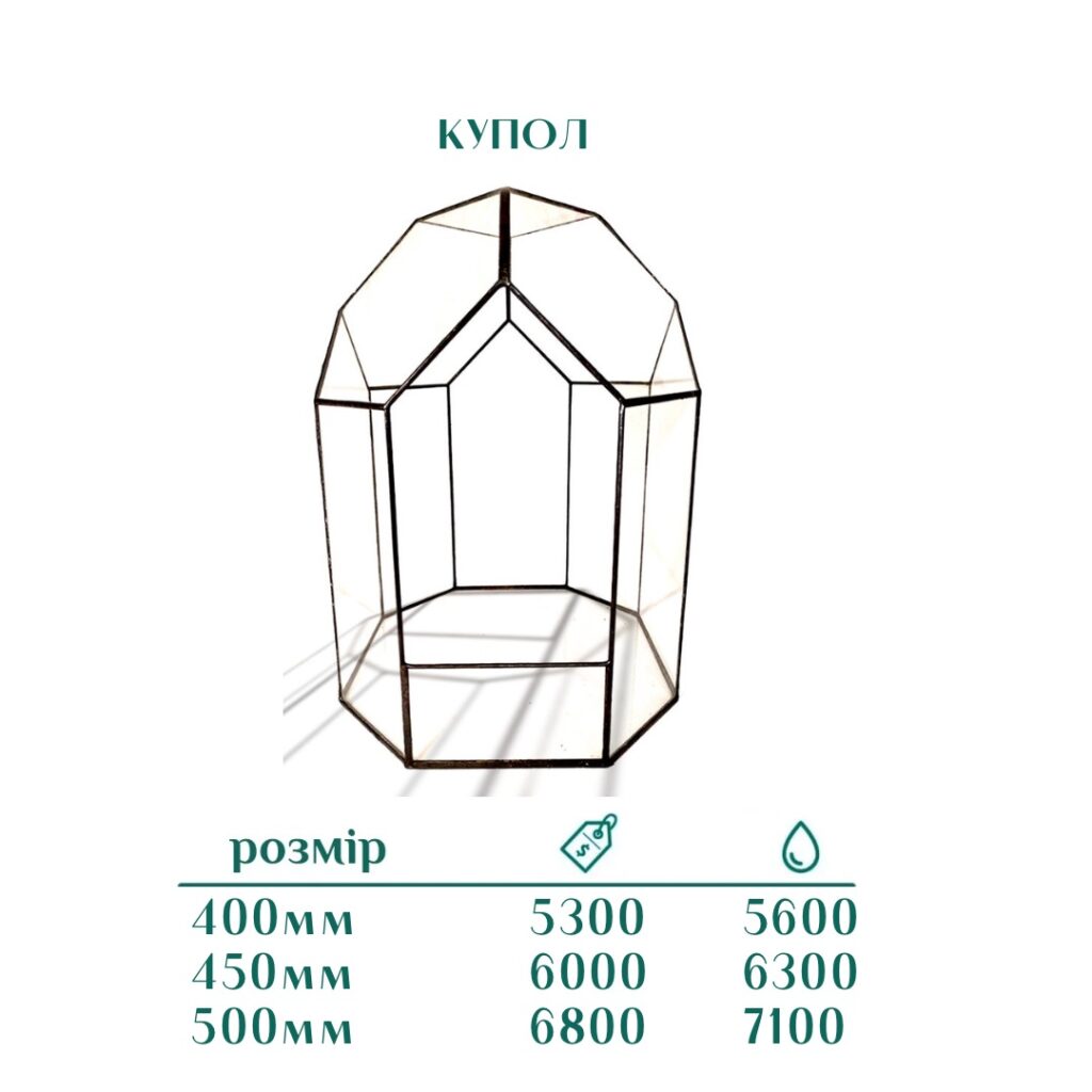майстер-клас ваза купол